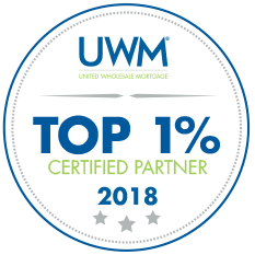 UWM Award